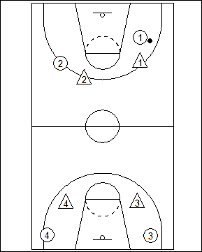 Shell Drill Diagram 4