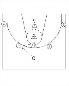 Home, Top and Ball Drill Diagram 2