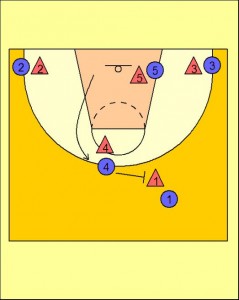 Pick and Roll Standard Diagram 1