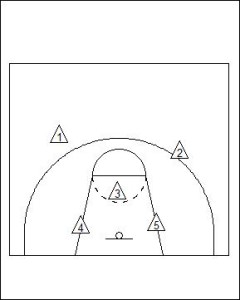 Triangle and Two Junk Defence Example 1