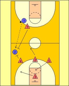 1-3-1 Push Wing Trap Diagram 2