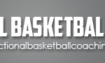 Functional Basketball Coaching Banner