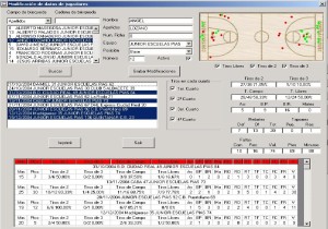 Basketball Analytics is a lot more then just normal game statistics (Source: planilla3000)