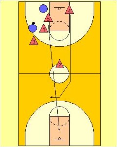 Defensive Transition: 2-1-2 Trapping Formation Diagram 4