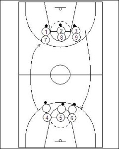 Titan Shooting Drill Diagram 1