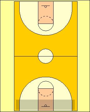 Improve your Outlet Zone to Supercharge your Fast Break and Transition ...