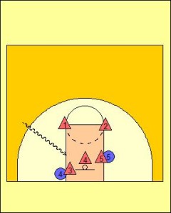 Zone Offense: Interior Player Set-up Diagram 1