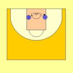 Handball Rebounding Drill Diagram 1