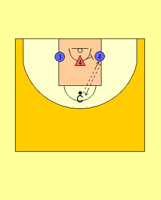 Stop the Shot Blocking Drill