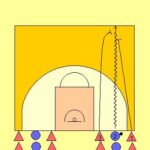 1 v 2 HC Trapping Drill Diagram 1