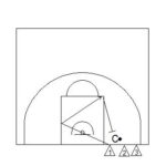 Individual Defensive Keyway Drill Diagram 1