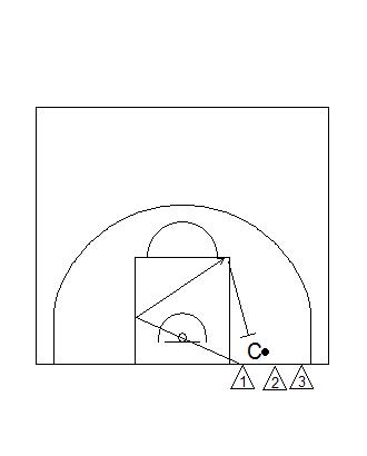 Individual Defensive Keyway Drill