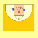 Triangle Shot Blocking Drill Diagram 1