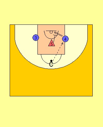 Triangle Shot Blocking Drill